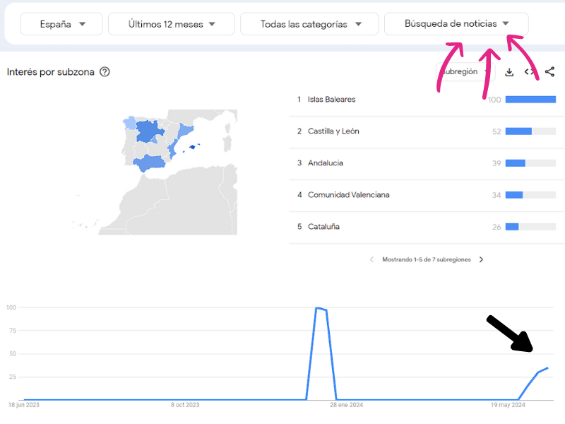 filtro-busqueda-google-trends