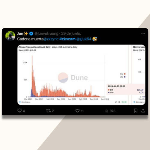 zkSync opinión 4