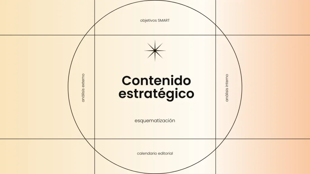 Estrategia de comunicación y reciclaje de contenidos